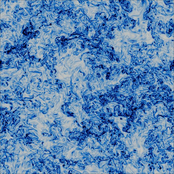 Turbulent Flow