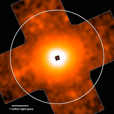 X-ray Emission from Hot Gas