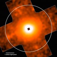 X-ray Emission from Hot Gas