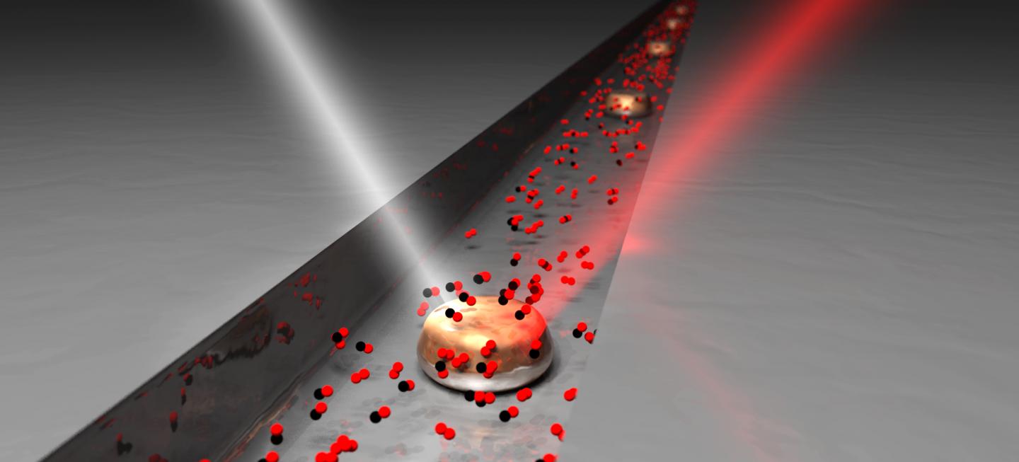 An illustration of the experimental setup