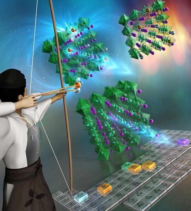 Reshaping spin structures of BiFeO3 for next-generation memory devices