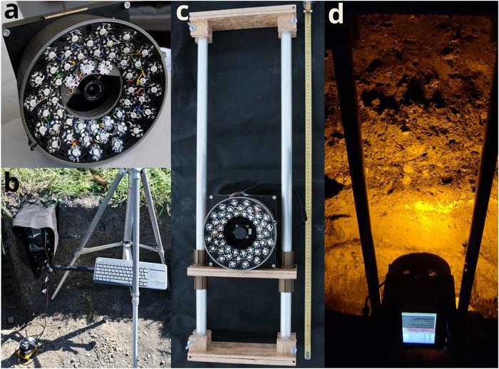 Figure 1 – Archaeology flash from the article