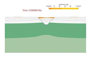 New Study Links Erosion to Natural Hydrogen Potential in Mountain Ranges