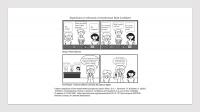 Experiment 2: Informed or Uninformed Both Confident