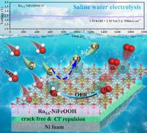 Unlocking Superior Stability in High‑Salinity Oxygen Evolution Reaction: A Ru Stabilized NiFeOOH/Ni Anode with over 2000 h Durability