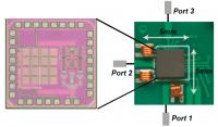 CMOS Circulator IC