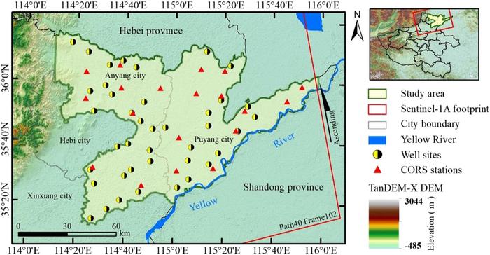 Location and hydrogeological settings of the Anyang–Puyang Plain. The green rectangle denotes the study area, yellow circles represent groundwater observation wells, red triangles stand for CORS stations. The background is the TanDEM-X DEM, and the inse