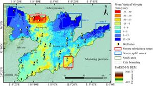 Spatial distribution of average vertical surface deformation rates derived from InSAR observations from March 2017 to November 2022.Negative values indicate ground subsidence,while positive values represent uplift.