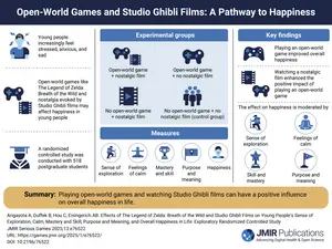 How Zelda and Studio Ghibli Inspire Happiness and Purpose