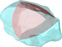 Gemstone Mapping Software