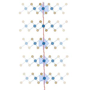 Animation of layer-resolved 1T-to-1H phase transformations and self-adaptive hetero-phase superlattice formation in TaS2