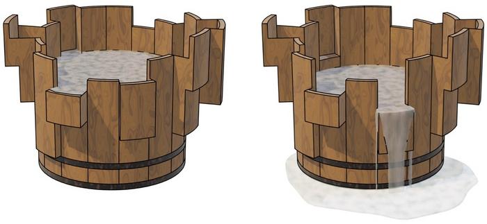 Terraced Liebig’s barrel