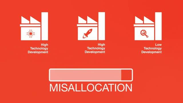 How to Solve the Productivity Puzzle