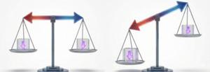Asymmetric Spin Torque Unlocks Deterministic Control of Antiferromagnetic Memory