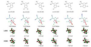 The effect of chlorine substitution position on the property of end group.
