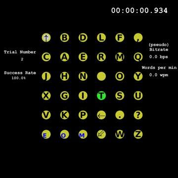 Stanford Researchers Develop Technology that Allows Typing Based on Brain Signals