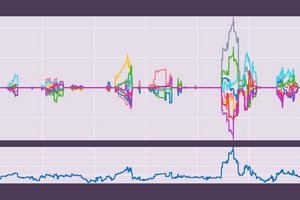 Quantitative trait locus graph