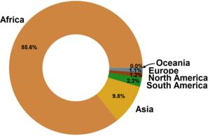 Share of total global human exposure to wildland fire between 2002-2021