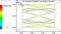 Math from the Heart: Simulating Stent Design and Coating