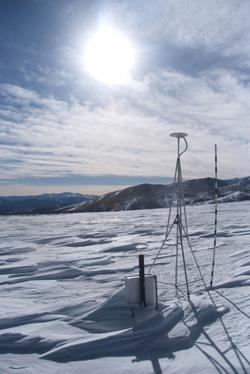 GPS Measurement