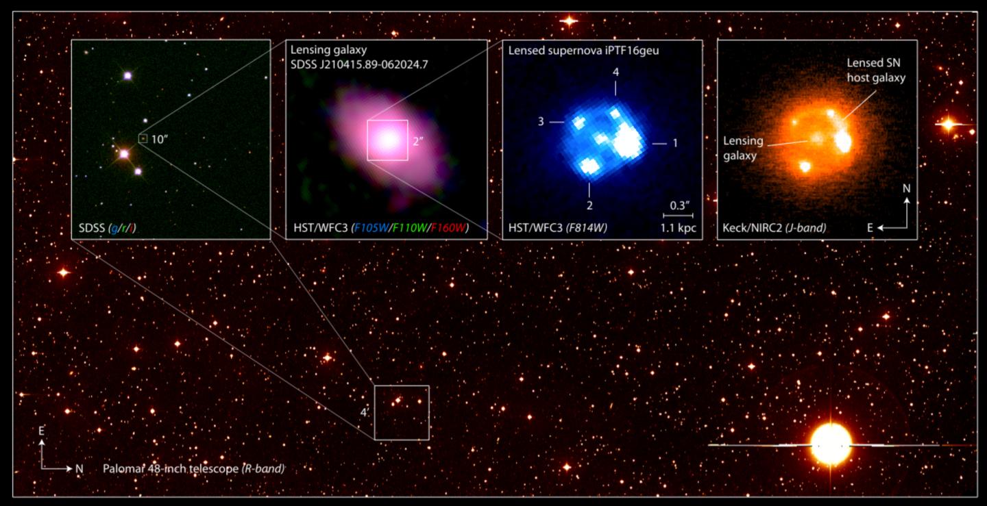 Rare Supernova Discovery Ushers in New Era for Cosmology