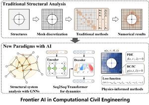 A shift from traditional numerical methods to new paradigms with frontier AI models and algorithms has been witnessed in the field of computational civil engineering.
