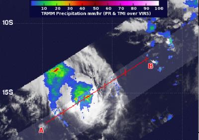TRMM Image of Amara