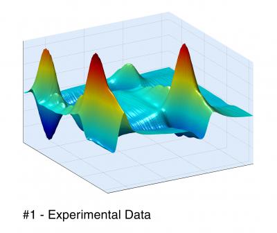 Electronic 'Crowd Behavior' Revealed in Semiconductors 3 (of 3)