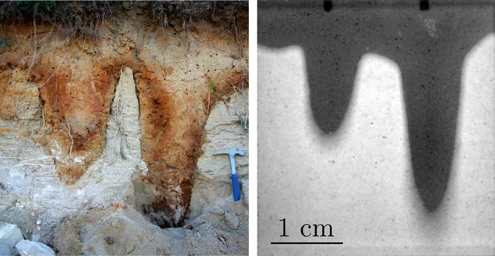 Solution pipes and dissolution channels