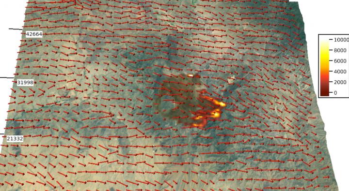 Yarnell Hill Fire: Coupled Weather-Wildland Fire Modeling at NCAR