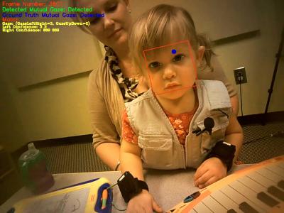 Eye Gaze Glasses
