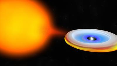 X-ray Binary Pulsar