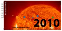 Controversial Clues of Two 'Goldilocks Planets' That Might Support Life are Proven False (2 of 3)