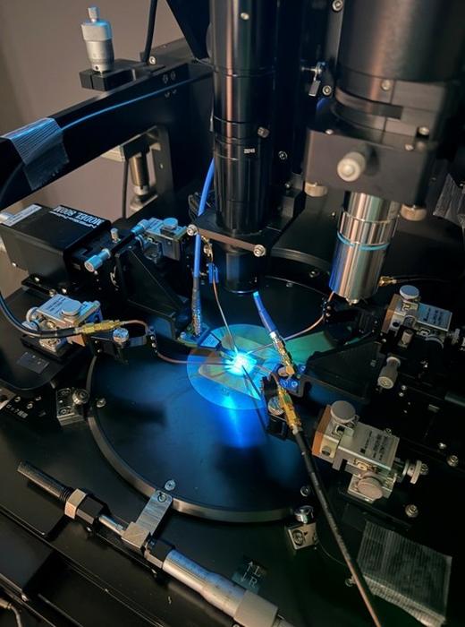Experimental setup to generate and measure orbital currents