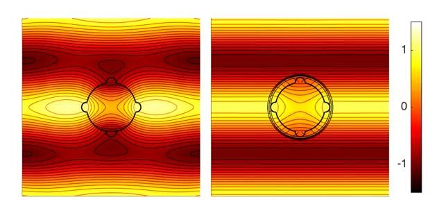 Normalized (Dimensionless) Total Acoustical Pressure