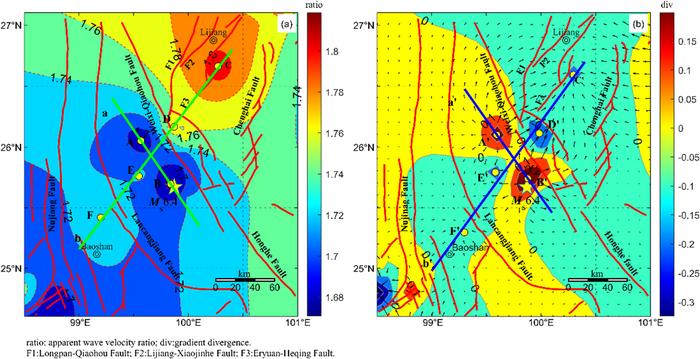 (a) Distribution map of the contour lines of the apparent velocity ratio field. Points A and B are local minima, while points C, D, E, and F are local maxima. Line a is the fitting line through the local minima, and line b is the fitting line through the