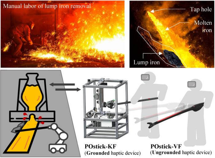 Robotic teleoperation system for high-risk steel production operations