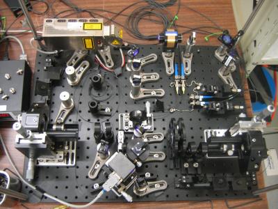 Entangled Photon Source