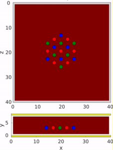 Chemo-mechanical oscillations (from overhead and from side)