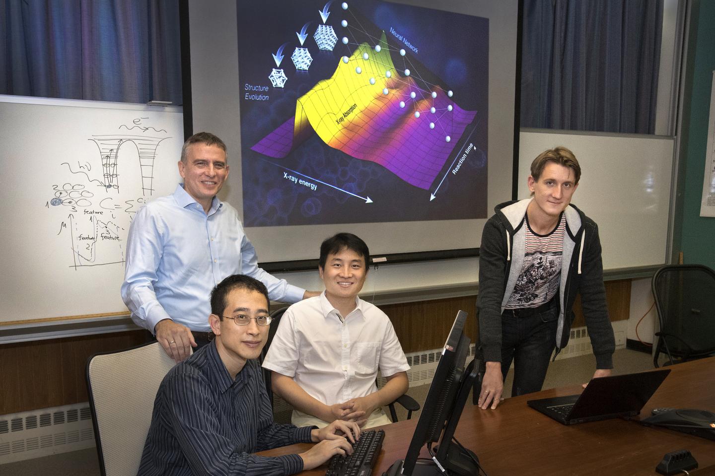 Research Team