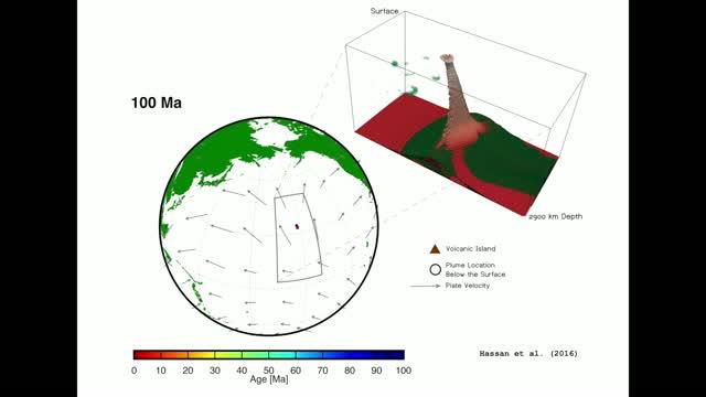 Animation of the Seamount Chain Forming