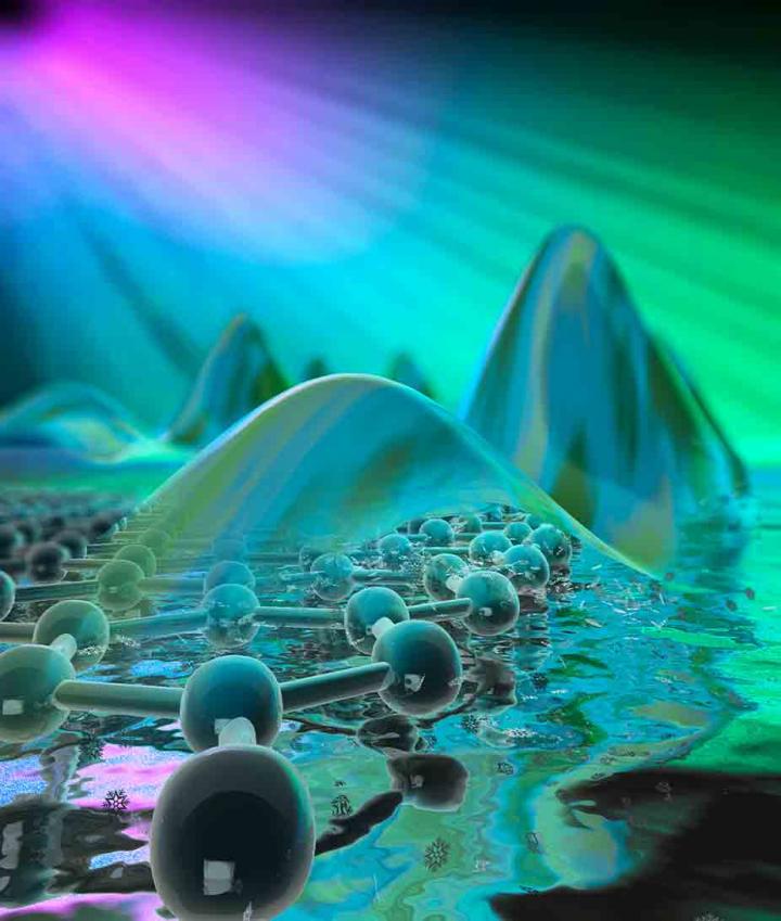 Illustration of a Surface Plasmon Polariton