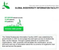 GBIF Data Portal