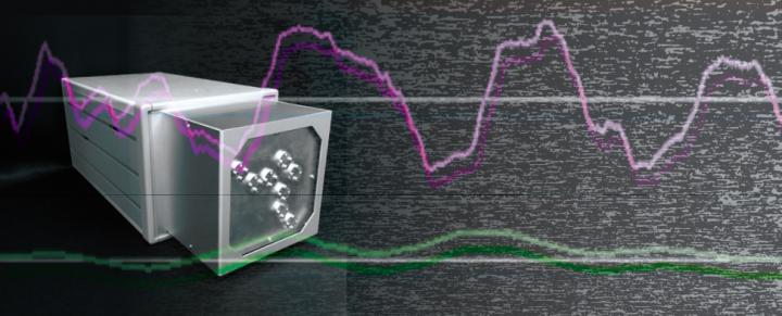 Kyoto University and Panasonic Demonstrate New Remote-sensing Technology