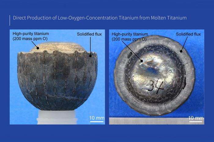 溶融したチタンから酸素濃度の低いチタンを直接製造する 革新的技術の開発――チタン製品の爆発的普及へと期待――