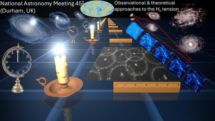 Cosmic expansion