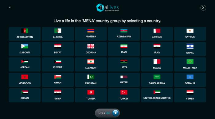 Screenshot starting countries in the migration simulator