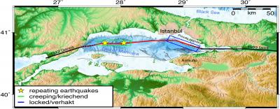Overdue Earthquake