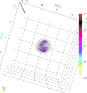 Figure 3: Real-Time Optical Control