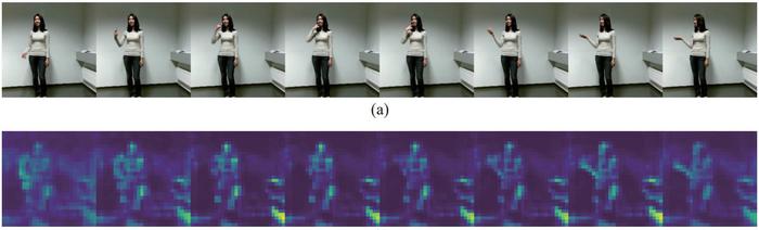 Visualization of motion.